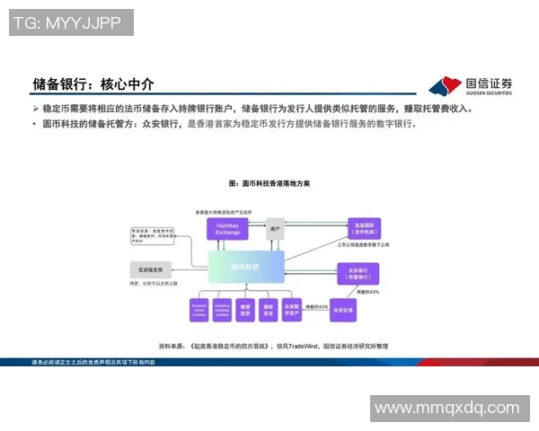 数字货币崛起与传统金融体系融合对全球经济格局的深远影响分析