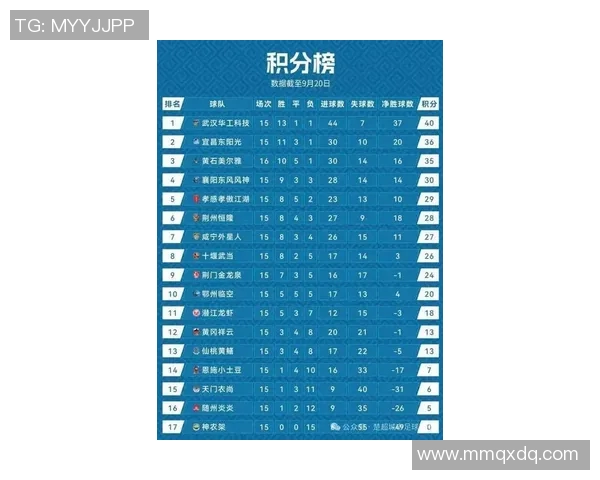 北京排球队在联合会杯积分榜上以61分稳居首位